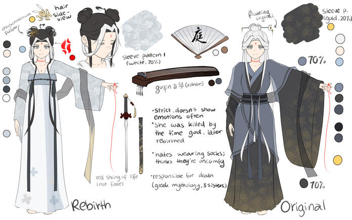 reference sheet